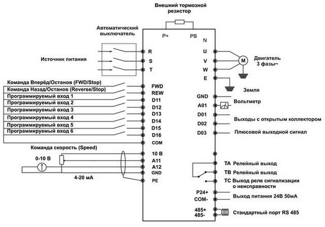 Преобразователь Prostar PR6000: схема подключения